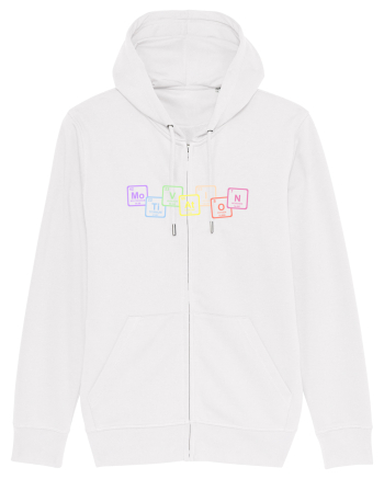 Motivation White