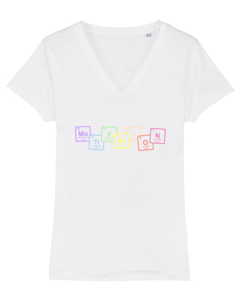 Motivation White