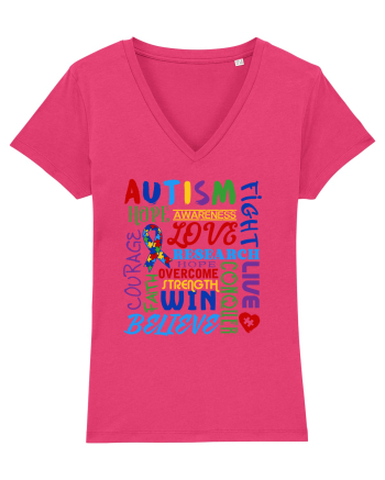 Autism Raspberry
