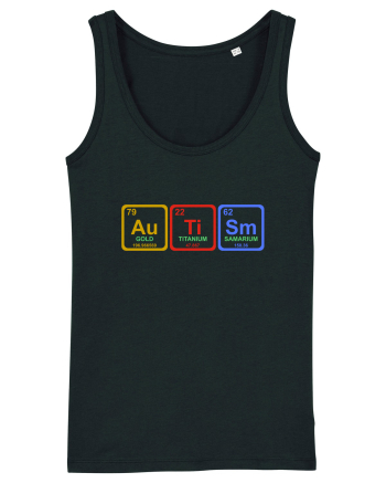 Autism   Black