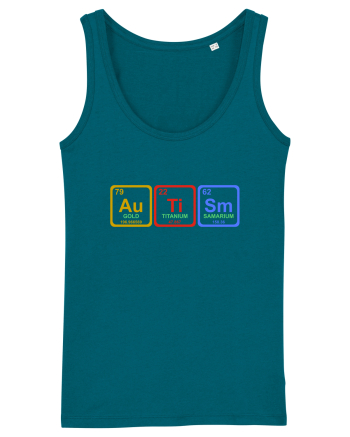 Autism   Ocean Depth
