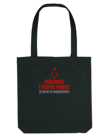 CRACIUNUL E DESPRE FAMILIE... si nervi la cumparaturi Black