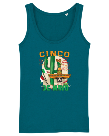 Cinco de Mayo Ocean Depth