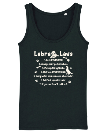 Labrador Laws Black
