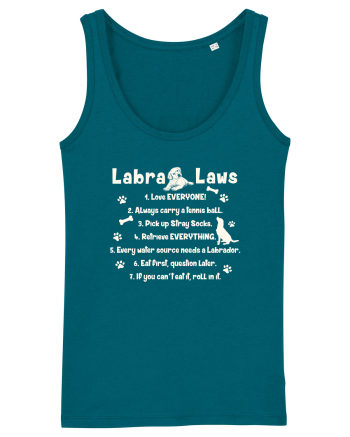 Labrador Laws Ocean Depth