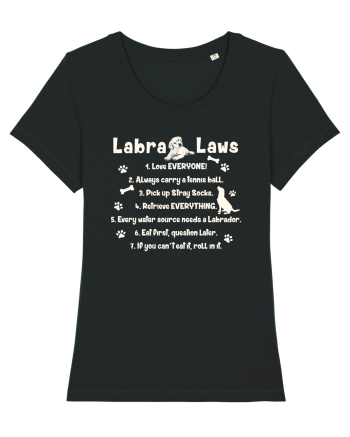 Labrador Laws Black