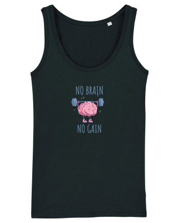 NO BRAIN, NO GAIN - NU AI CREIER, NU AI SUCCES Black
