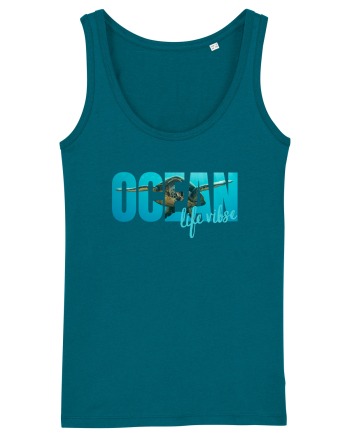 Ocean  Ocean Depth