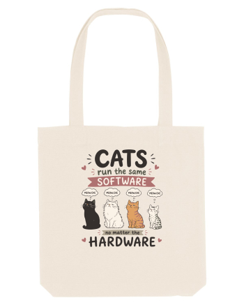 Funny Programmer Cat Lover Coding Humor Software Hardware Cat Quote Natural