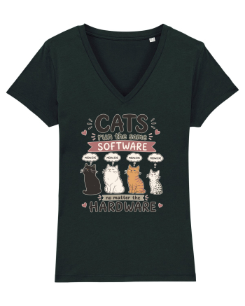 Funny Programmer Cat Lover Coding Humor Software Hardware Cat Quote Black
