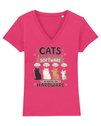 Funny Programmer Cat Lover Coding Humor Software Hardware Cat Quote Raspberry