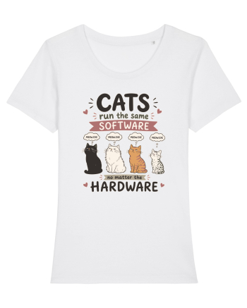 Funny Programmer Cat Lover Coding Humor Software Hardware Cat Quote White