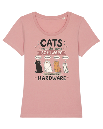 Funny Programmer Cat Lover Coding Humor Software Hardware Cat Quote Canyon Pink