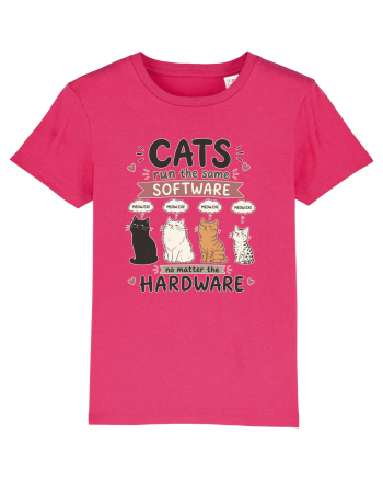 Funny Programmer Cat Lover Coding Humor Software Hardware Cat Quote Raspberry