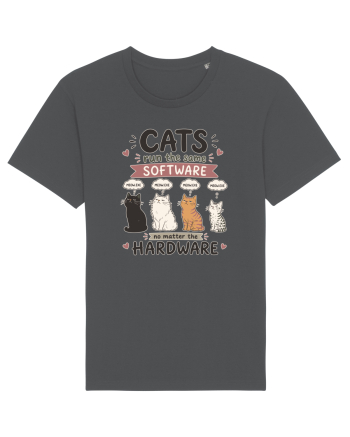 Funny Programmer Cat Lover Coding Humor Software Hardware Cat Quote Anthracite