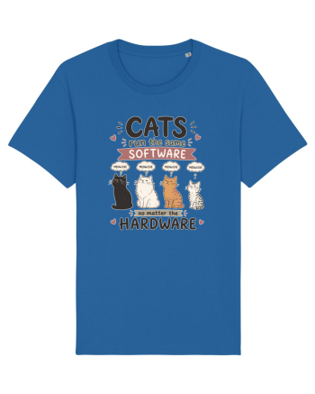 Funny Programmer Cat Lover Coding Humor Software Hardware Cat Quote Royal Blue