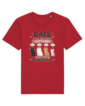 Funny Programmer Cat Lover Coding Humor Software Hardware Cat Quote Red
