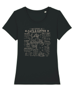 The Science of Cats & Coffee Tricou mânecă scurtă guler larg fitted Damă Expresser