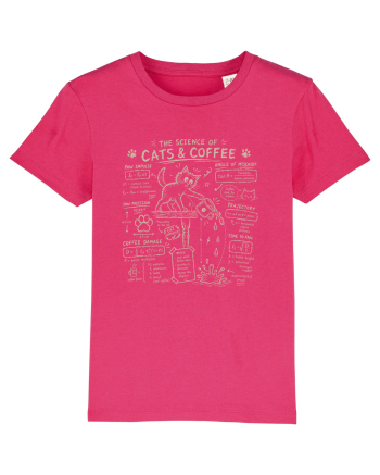 The Science of Cats & Coffee Raspberry