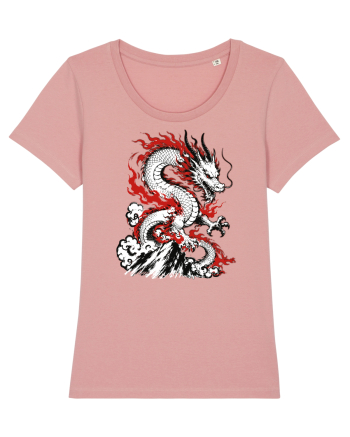 Dragon Chinese Zodiac Dragon Lunar New Year Traditional Canyon Pink