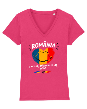 România e acasă oriunde m-aș afla  Raspberry