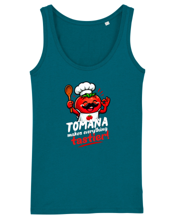 Tomana  Ocean Depth