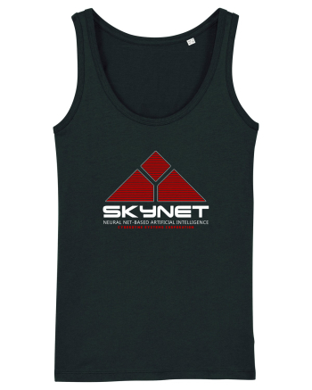 SKYNET Neural Net-Based Artificial Intelligence Maiou Damă Dreamer