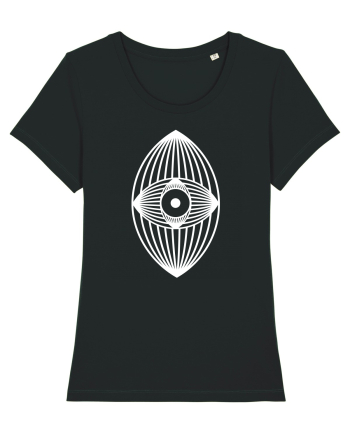 Ochiul Black