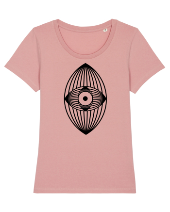 Ochiul Canyon Pink