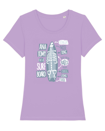 Anatomy Of A Surfboard Lavender Dawn