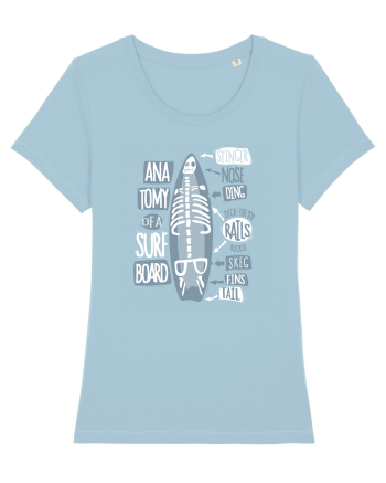 Anatomy Of A Surfboard Sky Blue