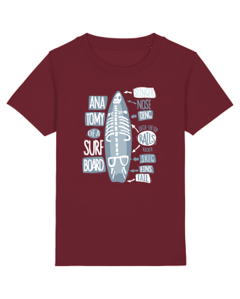 Anatomy Of A Surfboard Burgundy