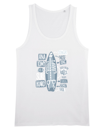 Anatomy Of A Surfboard White