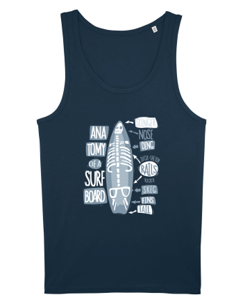 Anatomy Of A Surfboard Navy