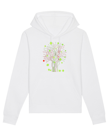 Homegrown Mobile OS  White