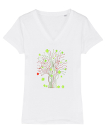 Homegrown Mobile OS  Tricou mânecă scurtă guler V Damă Evoker