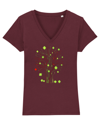 Homegrown Mobile OS  Burgundy