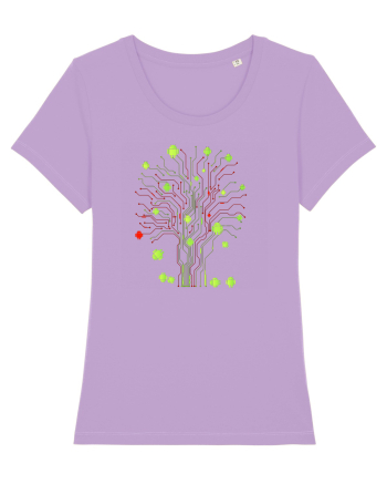 Homegrown Mobile OS  Lavender Dawn