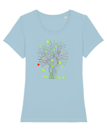 Homegrown Mobile OS  Sky Blue