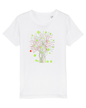 Homegrown Mobile OS  White