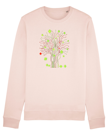 Homegrown Mobile OS  Candy Pink
