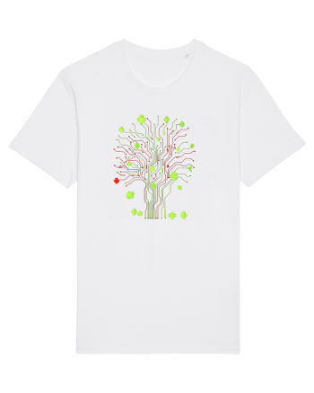 Homegrown Mobile OS  White