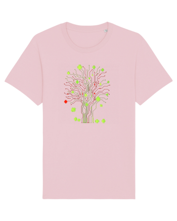 Homegrown Mobile OS  Cotton Pink