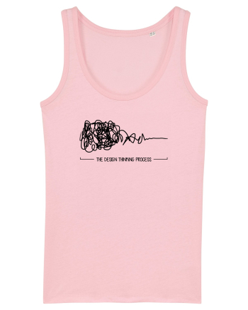 Procesul de design Cotton Pink