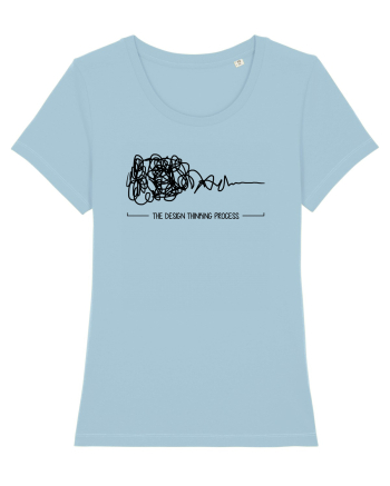 Procesul de design Sky Blue