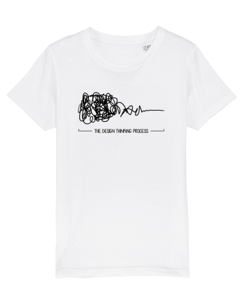 Procesul de design White