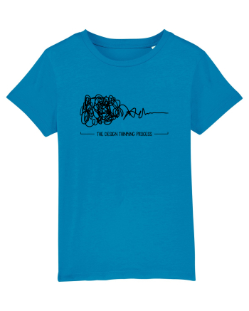 Procesul de design Azur