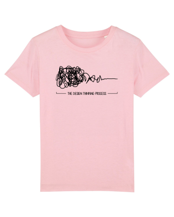 Procesul de design Cotton Pink