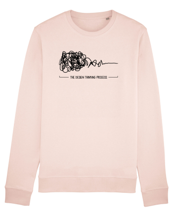 Procesul de design Candy Pink