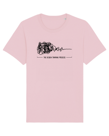 Procesul de design Cotton Pink